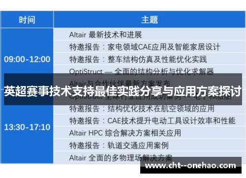 英超赛事技术支持最佳实践分享与应用方案探讨 英超赛事技术支持最佳实践分享与应用方案探讨