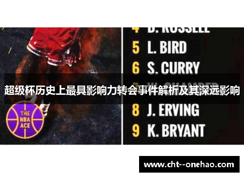 超级杯历史上最具影响力转会事件解析及其深远影响