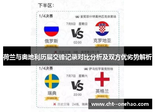 荷兰与奥地利历届交锋记录对比分析及双方优劣势解析