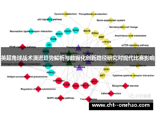 英超角球战术演进趋势解析与数据化创新路径研究对现代比赛影响