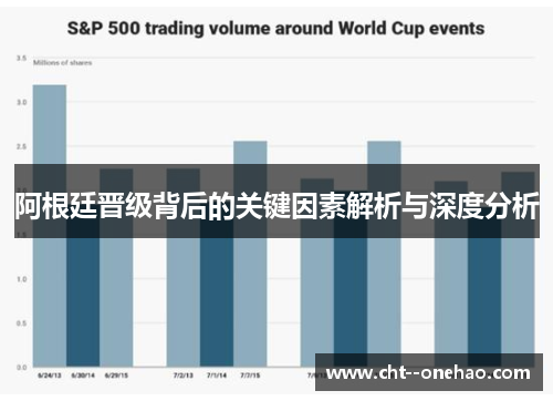 阿根廷晋级背后的关键因素解析与深度分析
