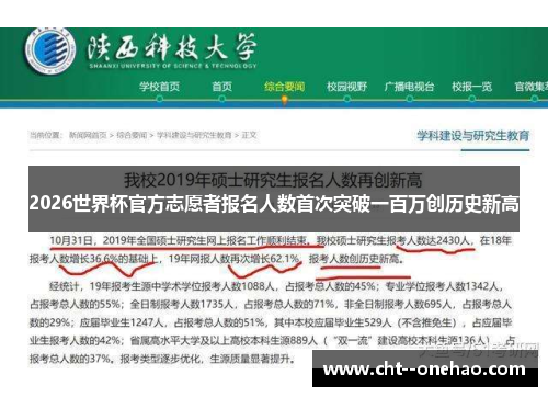 2026世界杯官方志愿者报名人数首次突破一百万创历史新高